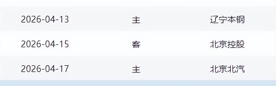 九游体育app-常规赛收官阶段迎来魔鬼赛程，对山东男篮是坏事也是好事